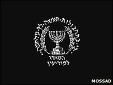 Israel's Mossad